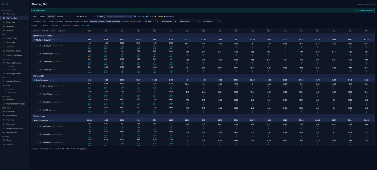 Planning Grid